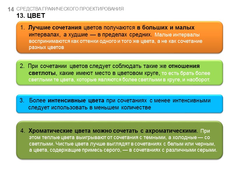 14 СРЕДСТВА ГРАФИЧЕСКОГО ПРОЕКТИРОВАНИЯ 13. ЦВЕТ  1.  Лучшие сочетания цветов получаются в